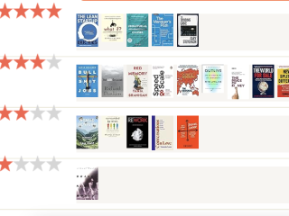 π Year of books 2024